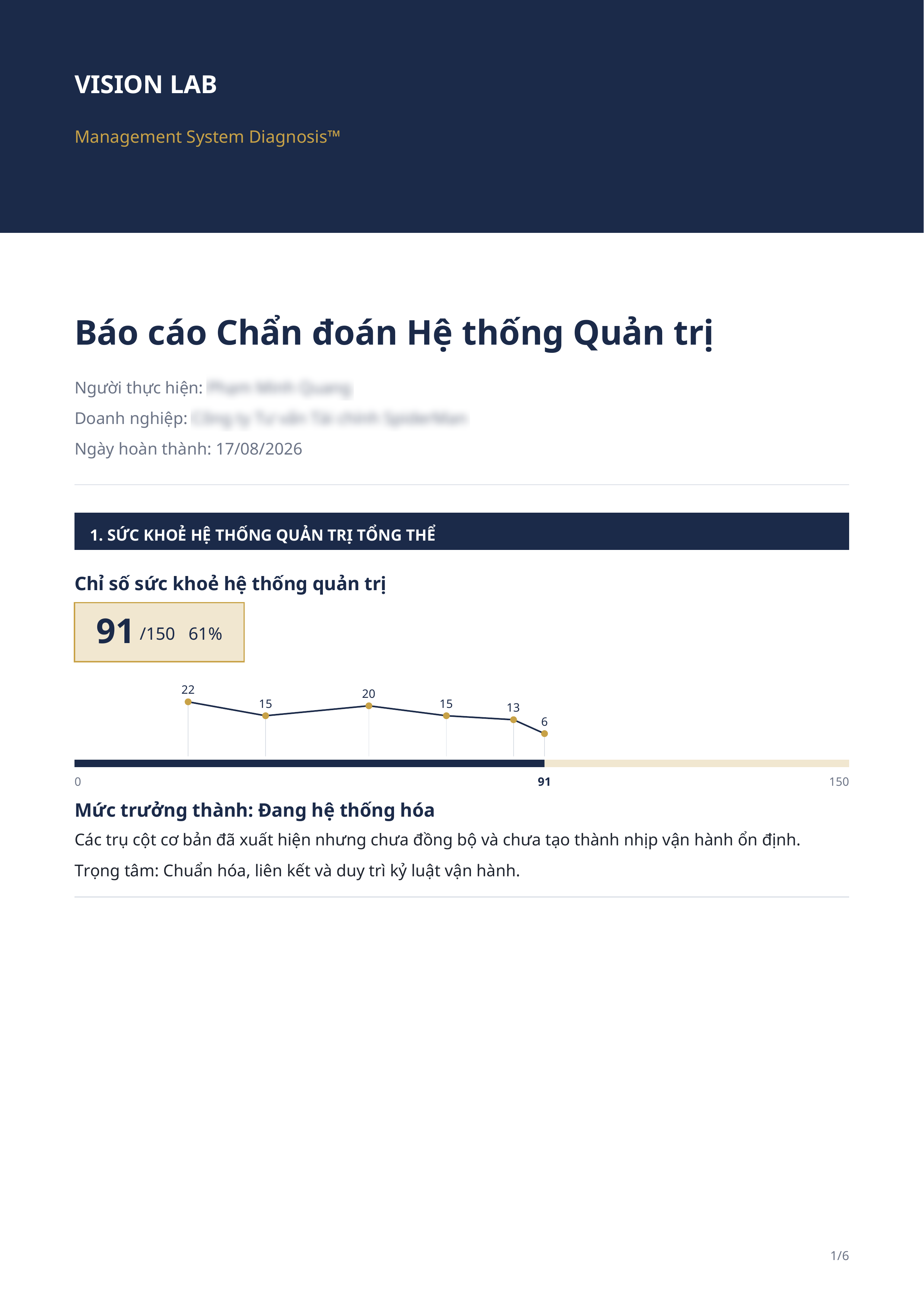 Báo cáo mẫu 3 trang 1 — Chỉ số sức khoẻ hệ thống quản trị